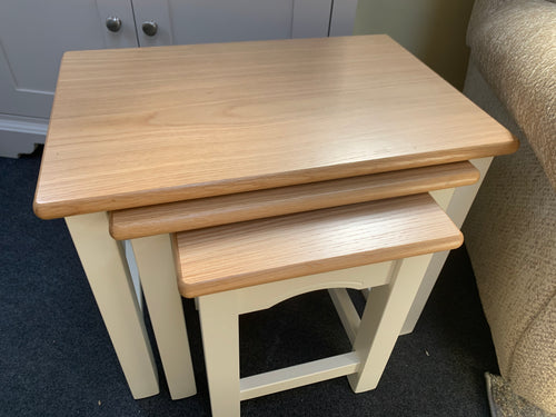 SMP nest of tables